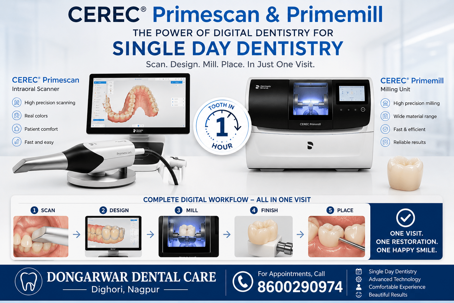 Single Day Dentistry